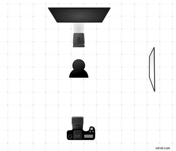 Flash vs. Natural Light: Portrait Photography Comparison for Soft, Flawless Skin