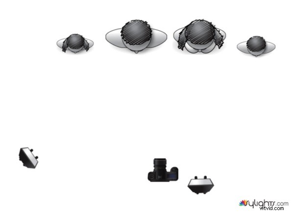 Expert Tips for Mastering Off-Camera Flash in Wedding Photography