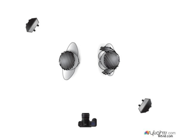 Expert Tips for Mastering Off-Camera Flash in Wedding Photography