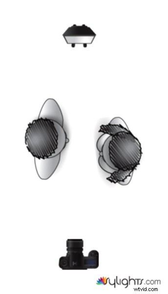 Expert Tips for Mastering Off-Camera Flash in Wedding Photography