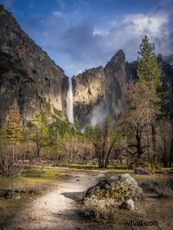 Embrace Photo Post-Processing: Shooting is Just the First Step to Stunning Images