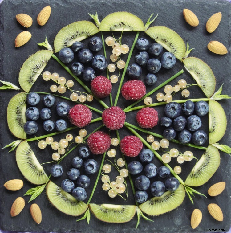 7 Pro Style Techniques to Elevate Your Photography from Master Artists