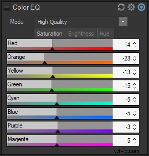 ACDSee Photo Studio Ultimate: Streamline Your Professional RAW Workflow