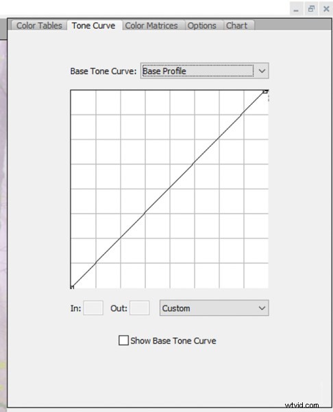 Master Custom Camera Profiles with Adobe DNG Profile Editor: Step-by-Step Guide
