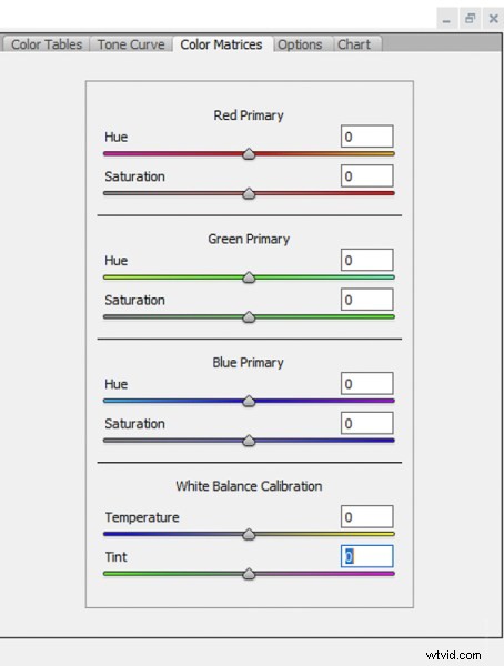 Master Custom Camera Profiles with Adobe DNG Profile Editor: Step-by-Step Guide