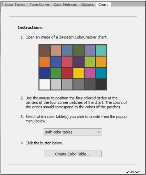 Master Custom Camera Profiles with Adobe DNG Profile Editor: Step-by-Step Guide