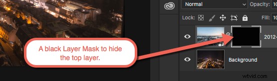 Master Multiple Exposures: Compress Time into a Single Stunning Photo