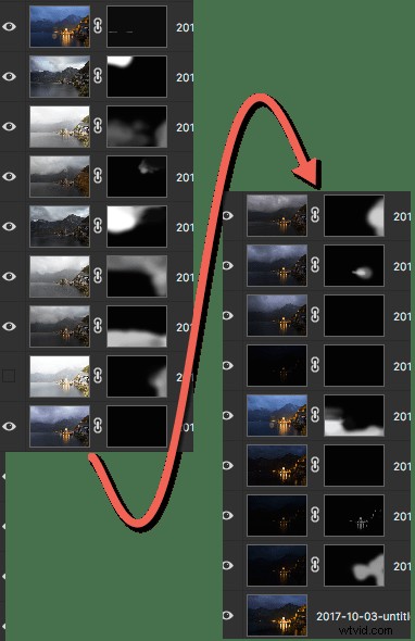 Master Multiple Exposures: Compress Time into a Single Stunning Photo