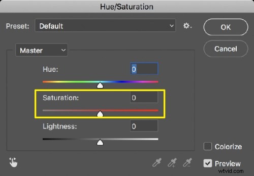 Master Image Tonality: The Science of Photography and Essential Technical Terms