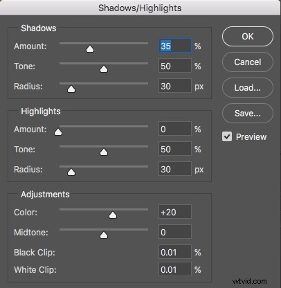 Master Image Tonality: The Science of Photography and Essential Technical Terms