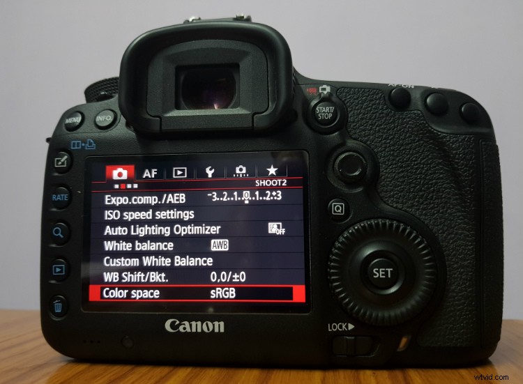 Adobe RGB vs. sRGB: Which Color Space Should You Choose for Photography and Why