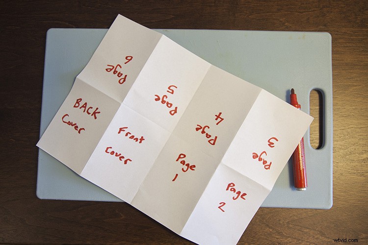 Step-by-Step Guide: Create and Fold Your Own Mini Photographic Zine