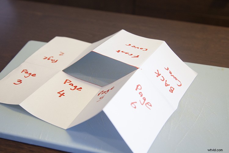 Step-by-Step Guide: Create and Fold Your Own Mini Photographic Zine