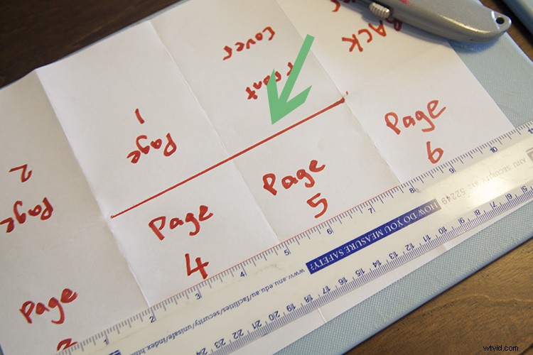 Step-by-Step Guide: Create and Fold Your Own Mini Photographic Zine