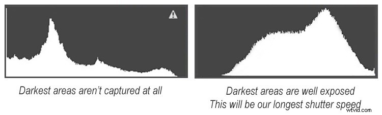 Expert Tips for Capturing Stunning Real Estate Interiors