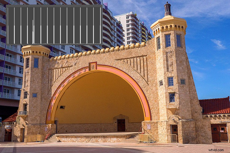 Histogram Demystified: Debunking 8 Common Myths and Revealing Key Facts