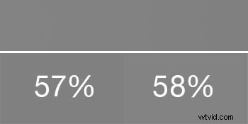 Histogram Demystified: Debunking 8 Common Myths and Revealing Key Facts