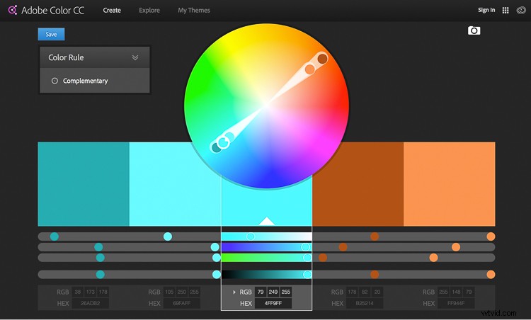 Create Stunning Silky Split-Toned Black & White Photos with Luminosity Masks
