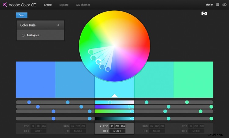 Create Stunning Silky Split-Toned Black & White Photos with Luminosity Masks