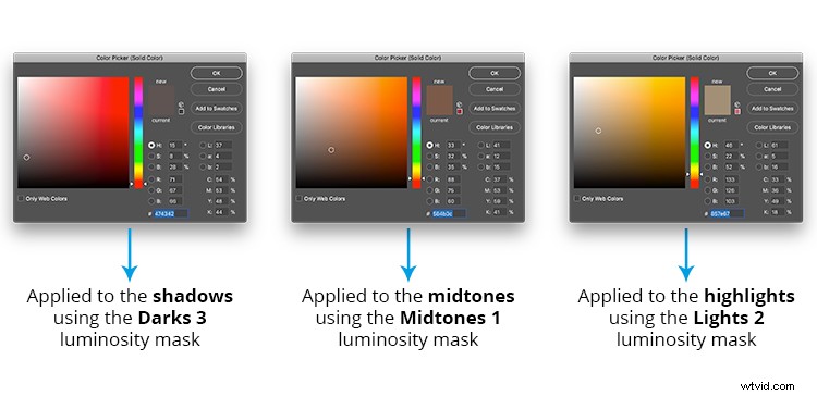 Create Stunning Silky Split-Toned Black & White Photos with Luminosity Masks