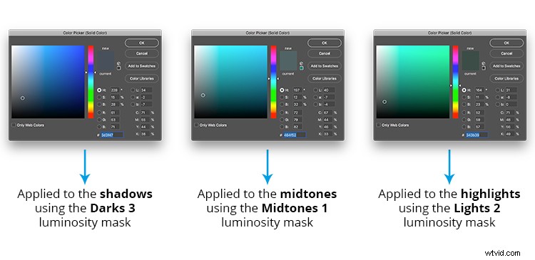 Create Stunning Silky Split-Toned Black & White Photos with Luminosity Masks