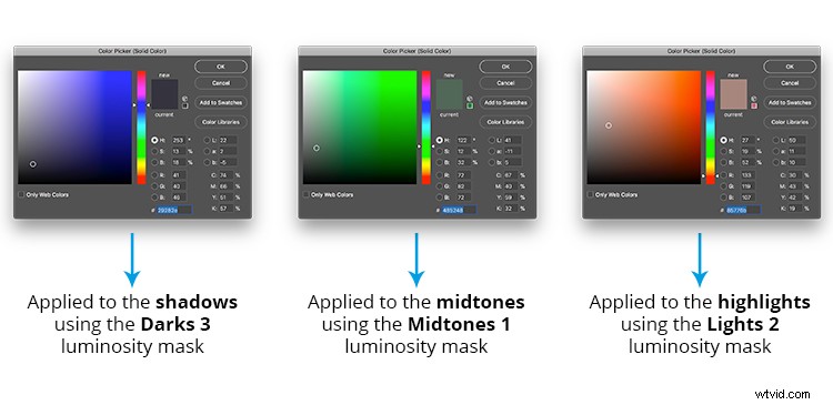 Create Stunning Silky Split-Toned Black & White Photos with Luminosity Masks