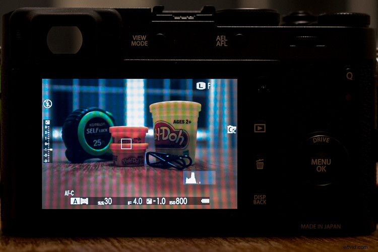 Master Exposure Compensation: Unlock Perfect Exposures on Your Camera