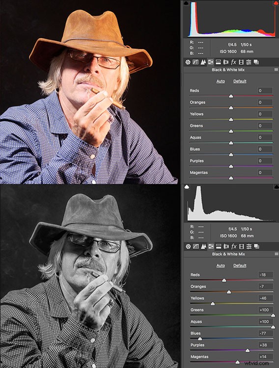 Rediscover the Timeless Romance of Black and White Photography