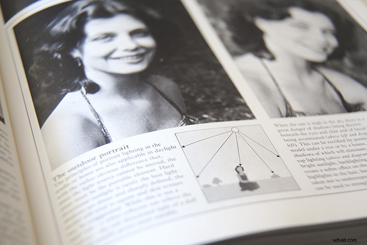 The Timeless Value of Vintage Photography Books and Magazines