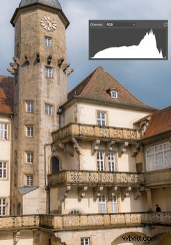 Hidden Drawbacks of Shooting in JPG: Losing Detail in Shadows and Highlights