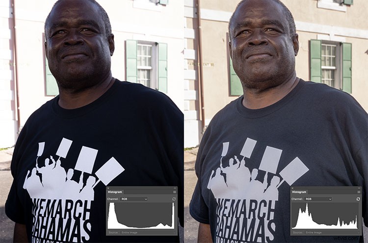 Understanding JPEG Compression Artifacts: Why Images Lose Quality from the First Save