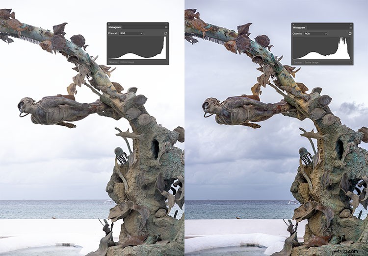 Understanding JPEG Compression Artifacts: Why Images Lose Quality from the First Save