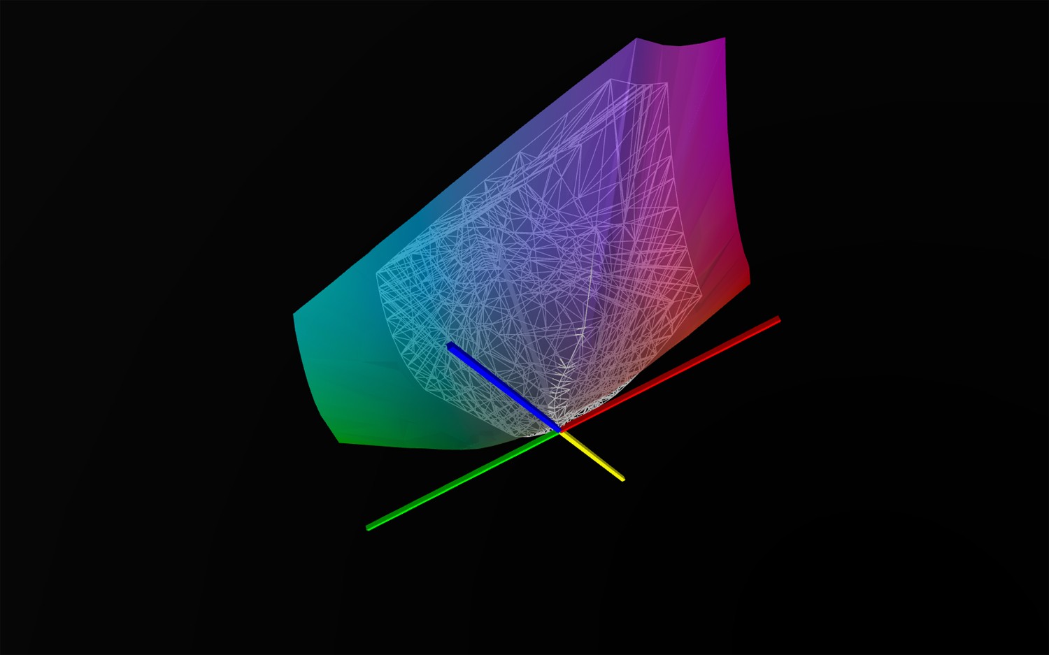 How to Choose the Perfect Color Profile for Stunning Online Images