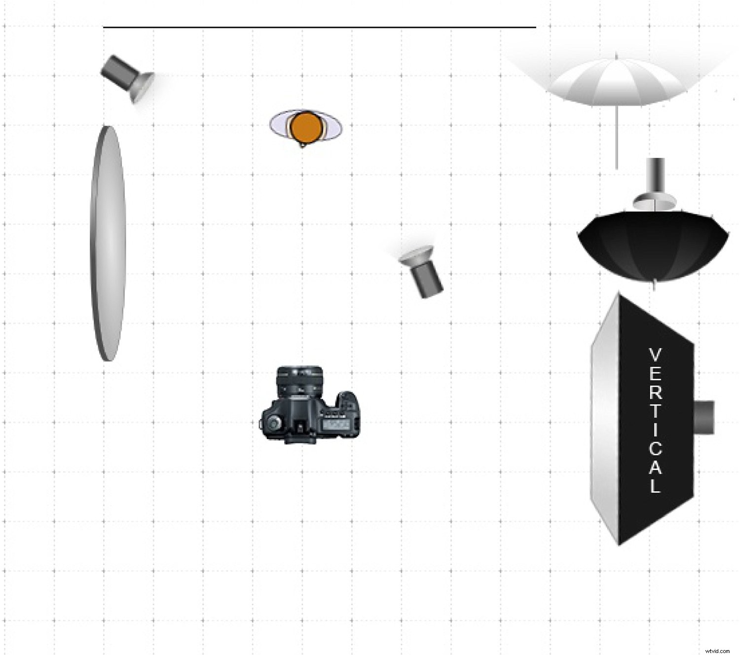 Side-by-Side Comparisons: How Basic Studio Light Modifiers Transform Portraits