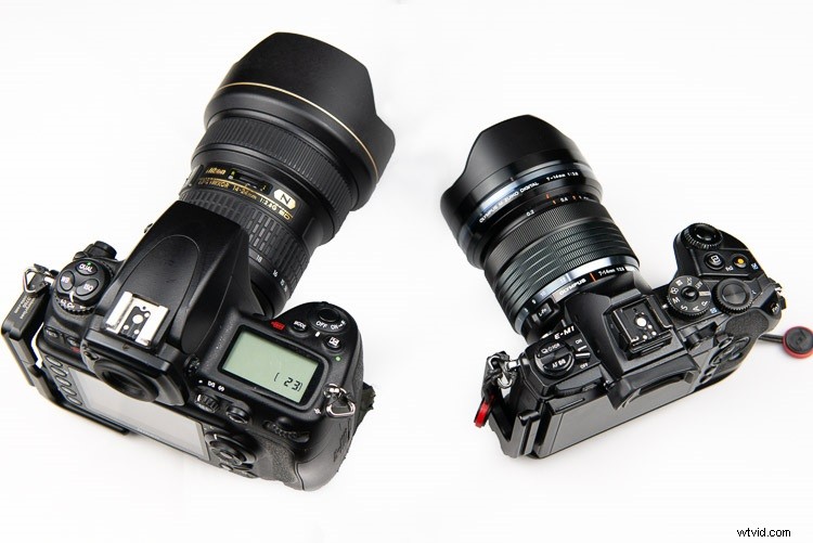 Essential Gear for Real Estate Photography: Achieve Professional Results Effortlessly