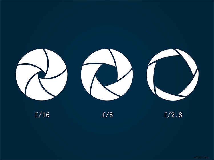 Essential Gear for Real Estate Photography: Achieve Professional Results Effortlessly