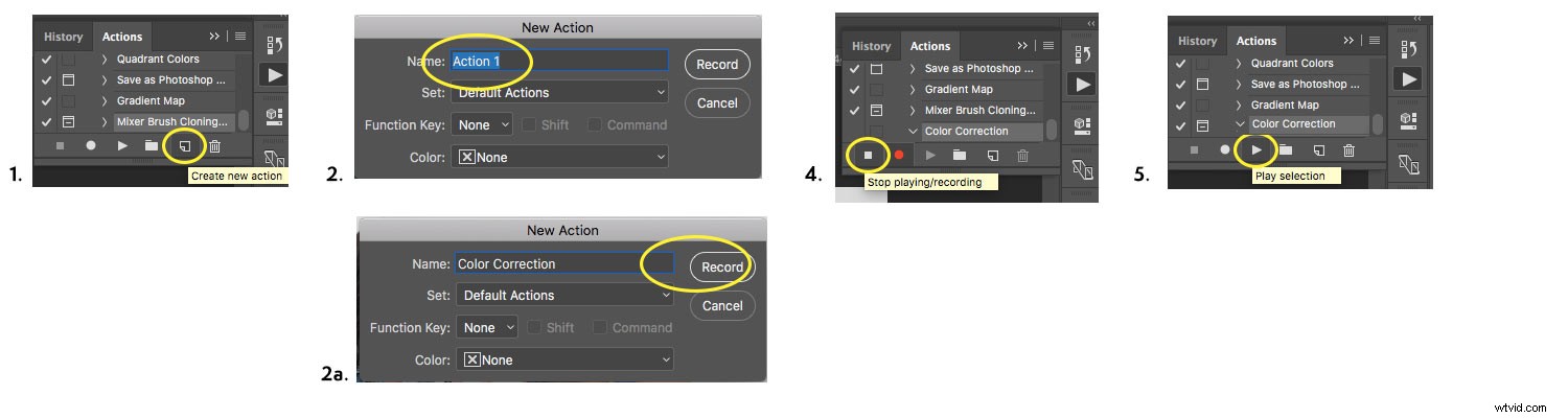 Master a Consistent & Clean Photo Editing Style: Pro Tips for Photographers