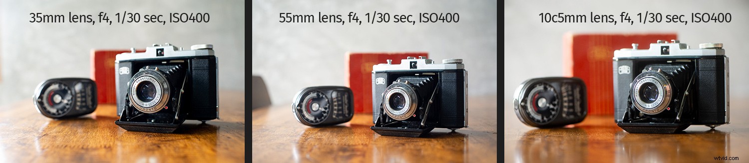 Master EXIF Data: Unlock Camera Settings to Elevate Your Photography