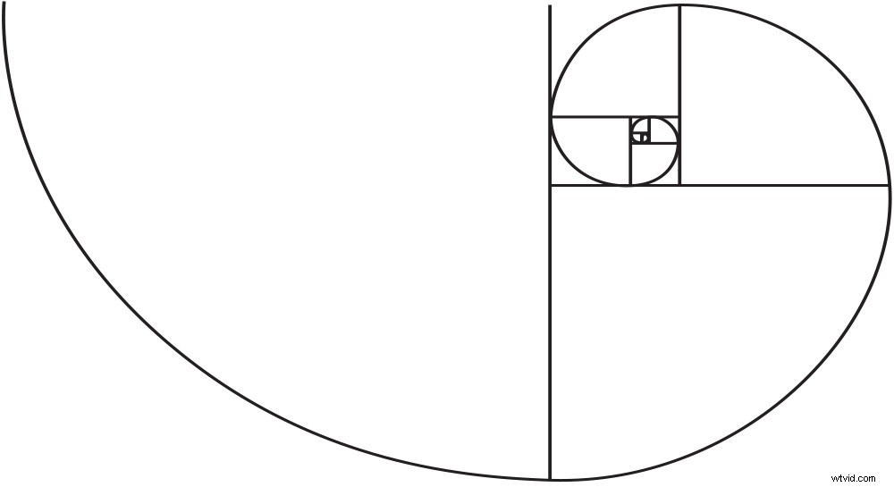 Mastering Compositional Theory for Stunning Still Life Photography