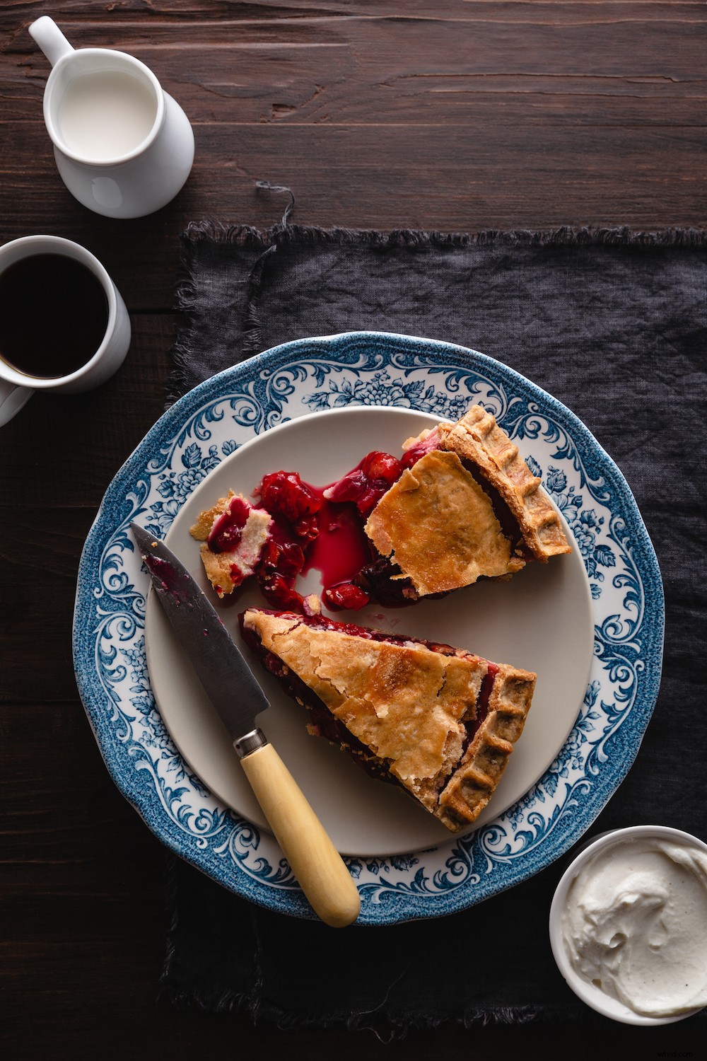 Ultimate Guide to Food Photography: Pro Tips for Stunning, Mouth-Watering Shots | dPS