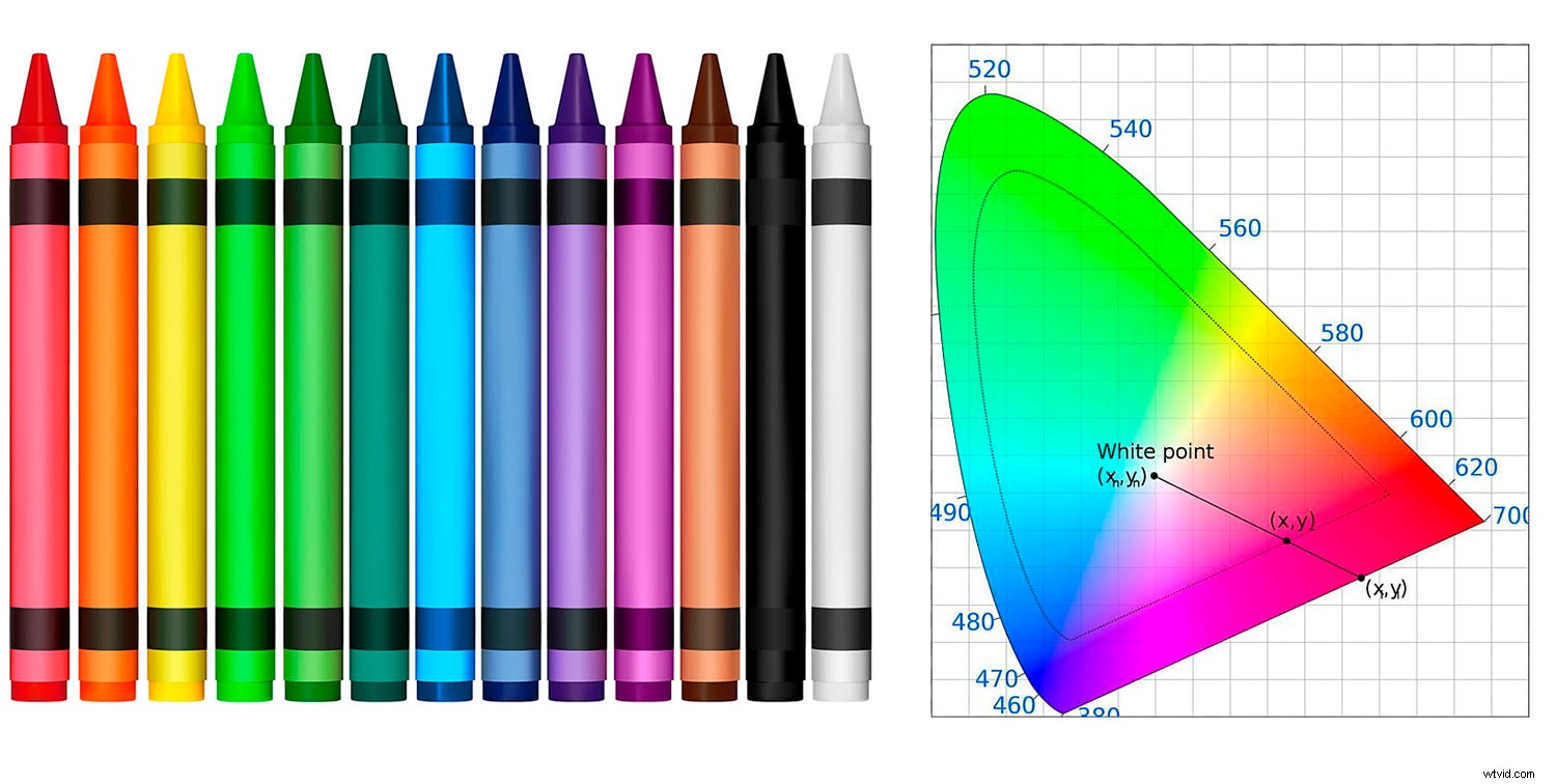 Achieve Perfect Color Accuracy: Calibrate Your Printer to Match Your Monitor