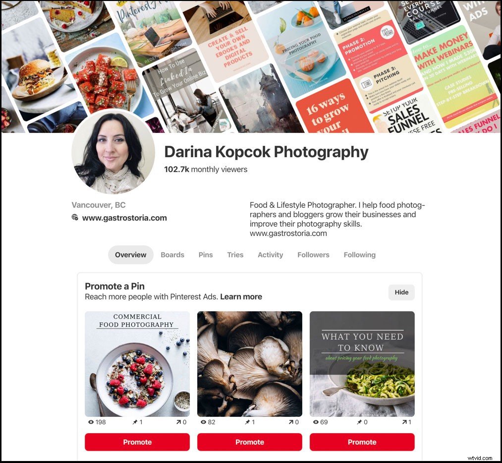 Grow Your Photography Business on Pinterest: Proven Step-by-Step Guide