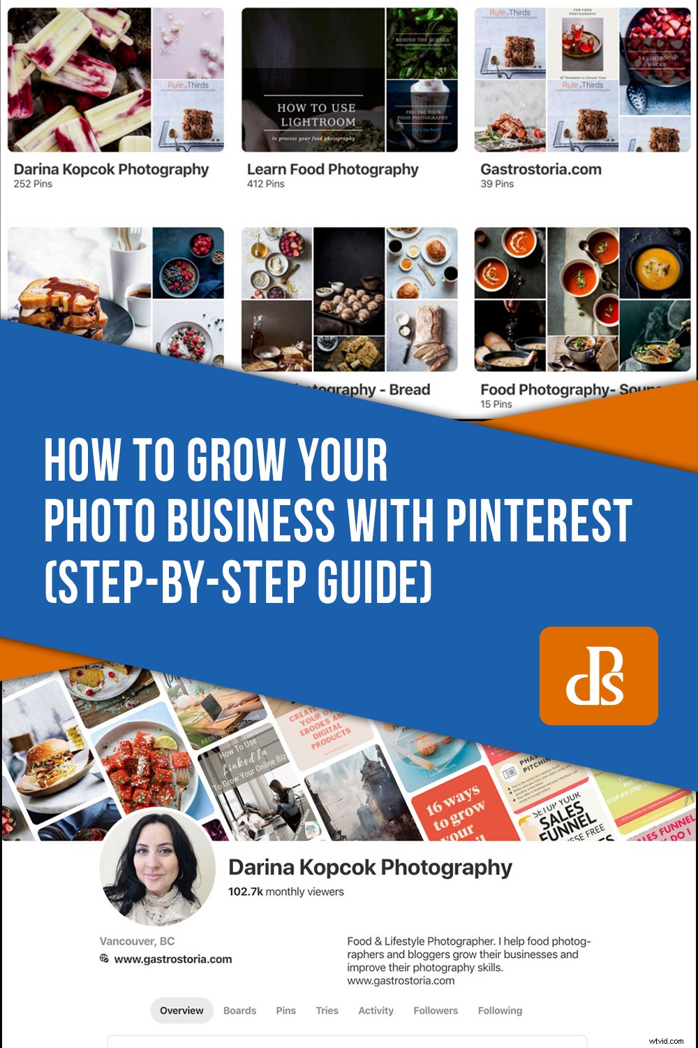 Grow Your Photography Business on Pinterest: Proven Step-by-Step Guide