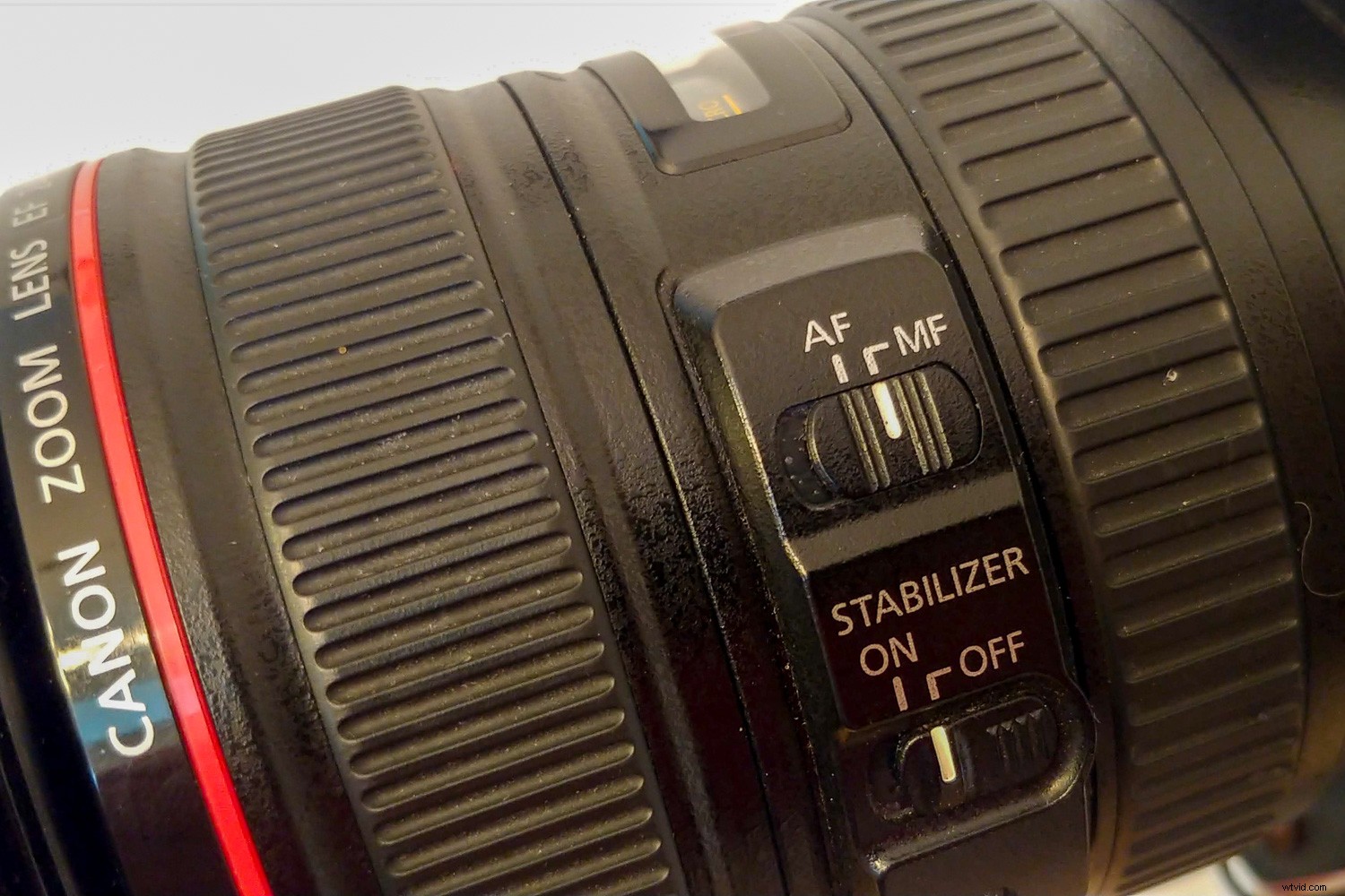 Prevent, Detect & Recover: Essential Guide to Avoiding Common Photography Mistakes