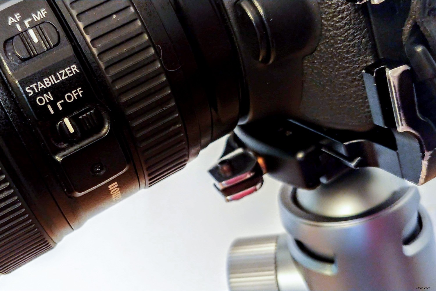 Prevent, Detect & Recover: Essential Guide to Avoiding Common Photography Mistakes