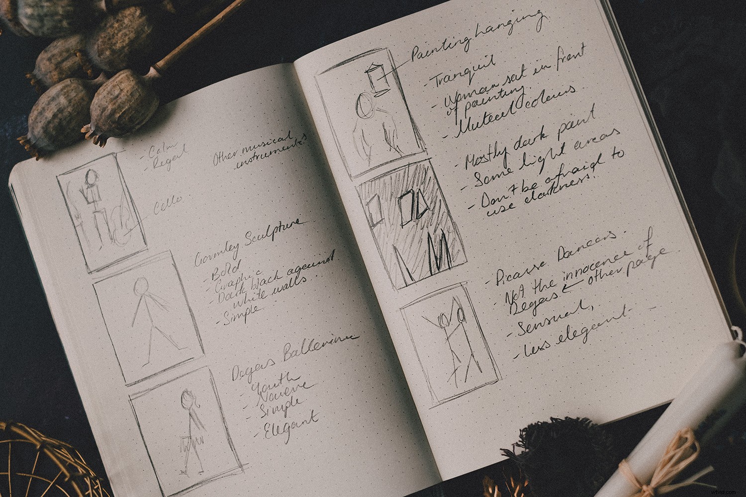 Elevate Your Photography: Harnessing Inspiration from Art Gallery Visits