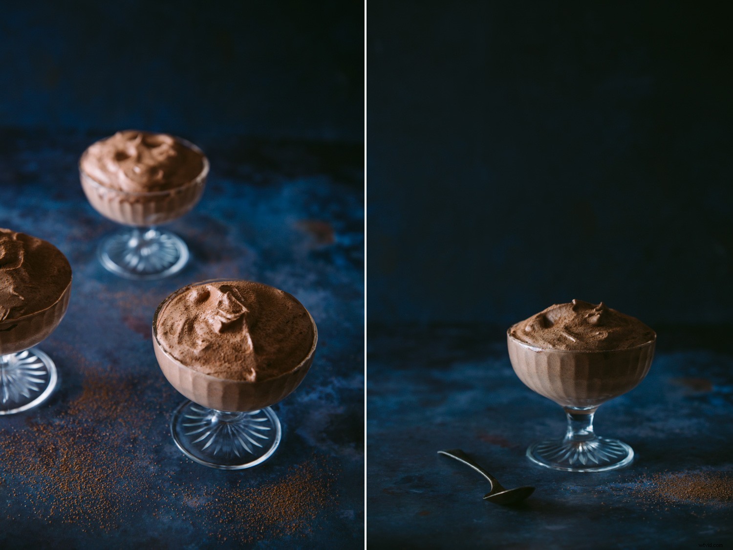 Master Your Food Photography Workflow: Expert Styling Guide