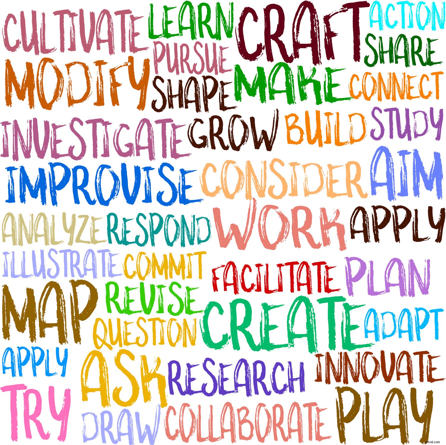 Elevate Your Photography: 4 Key Goals to Boost Creativity