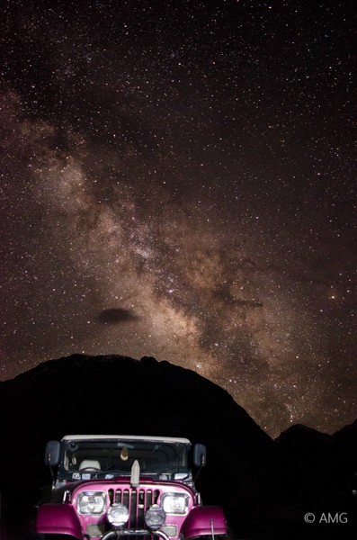 Capture Stunning Stars & Milky Way with Your Kit Lens: Beginner s Guide