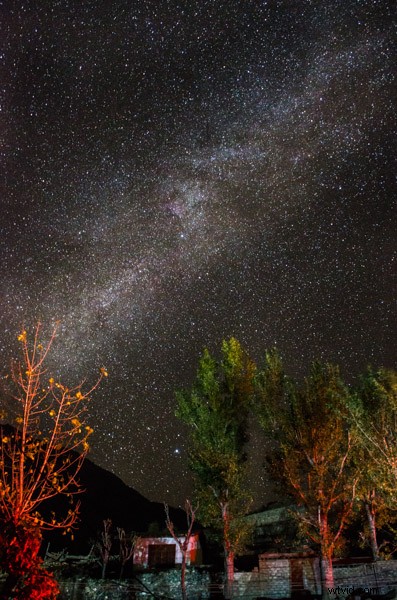 Capture Stunning Stars & Milky Way with Your Kit Lens: Beginner s Guide